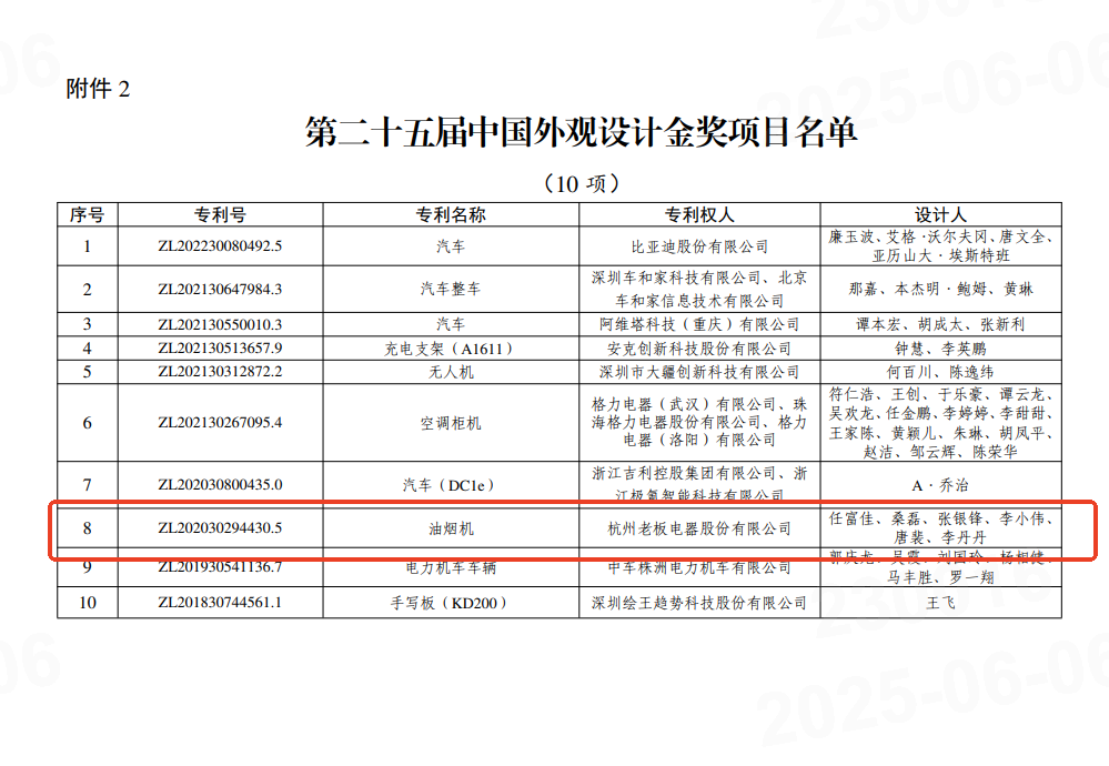 1752630173523032bCTG.png 图片1.png