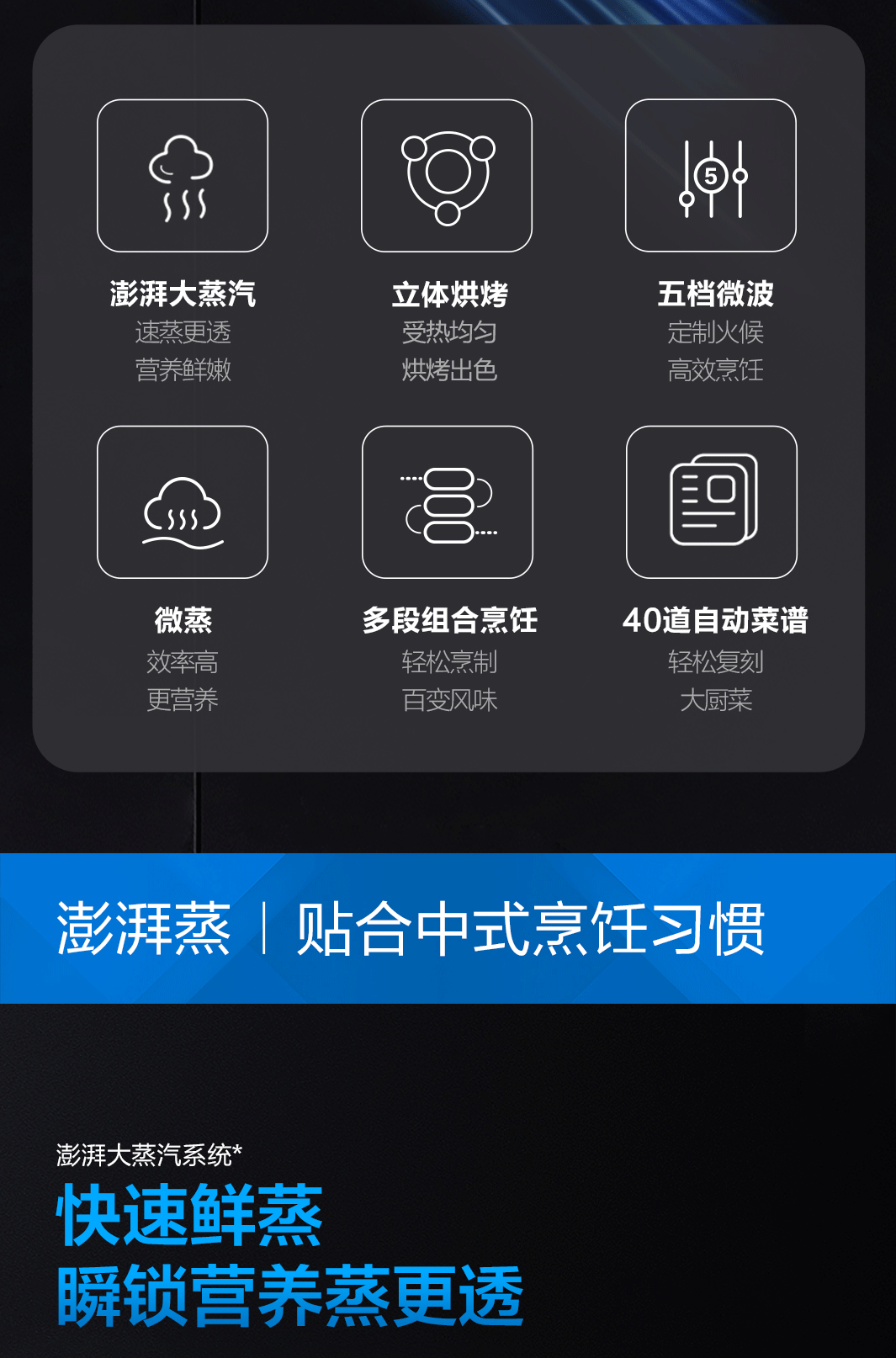 qg刮刮乐官网蒸烤微一体机CQ979_02.gif