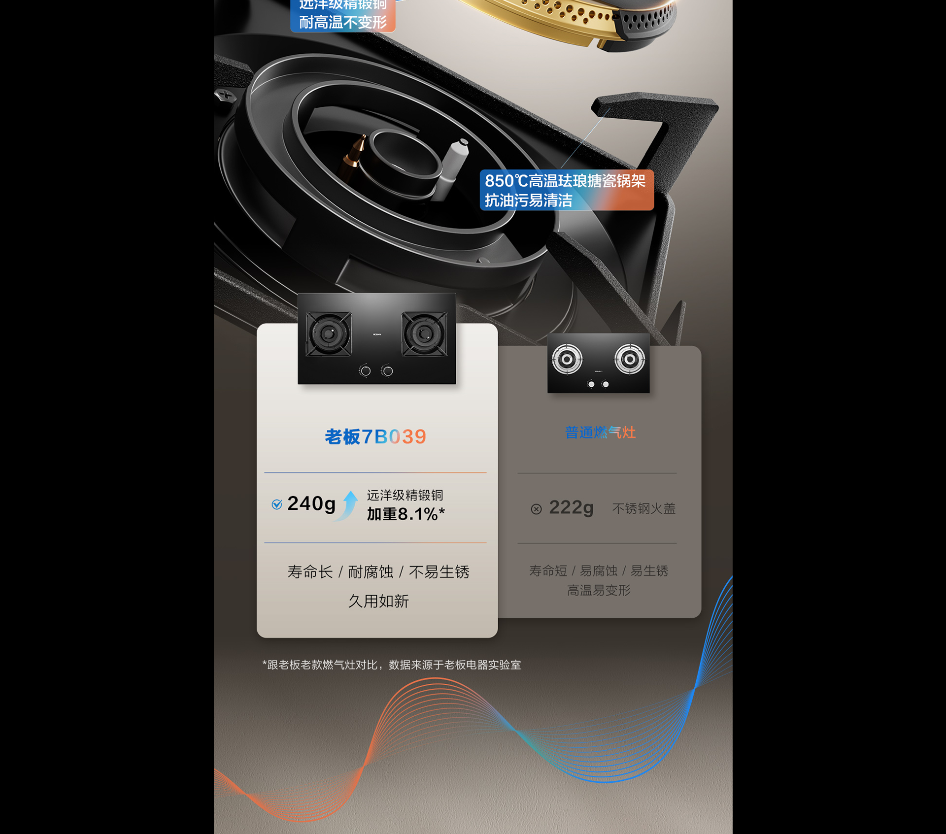 qg刮刮乐官网灶具7B039详情-1065_03.png